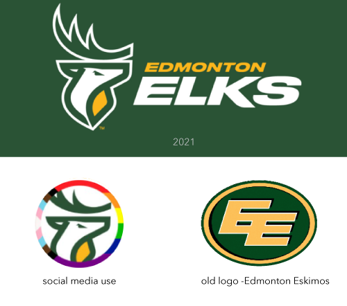 sport team logos and names